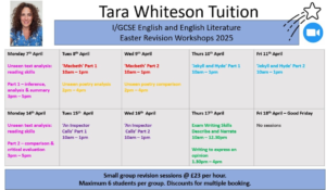 Exam preparation and exam strategies